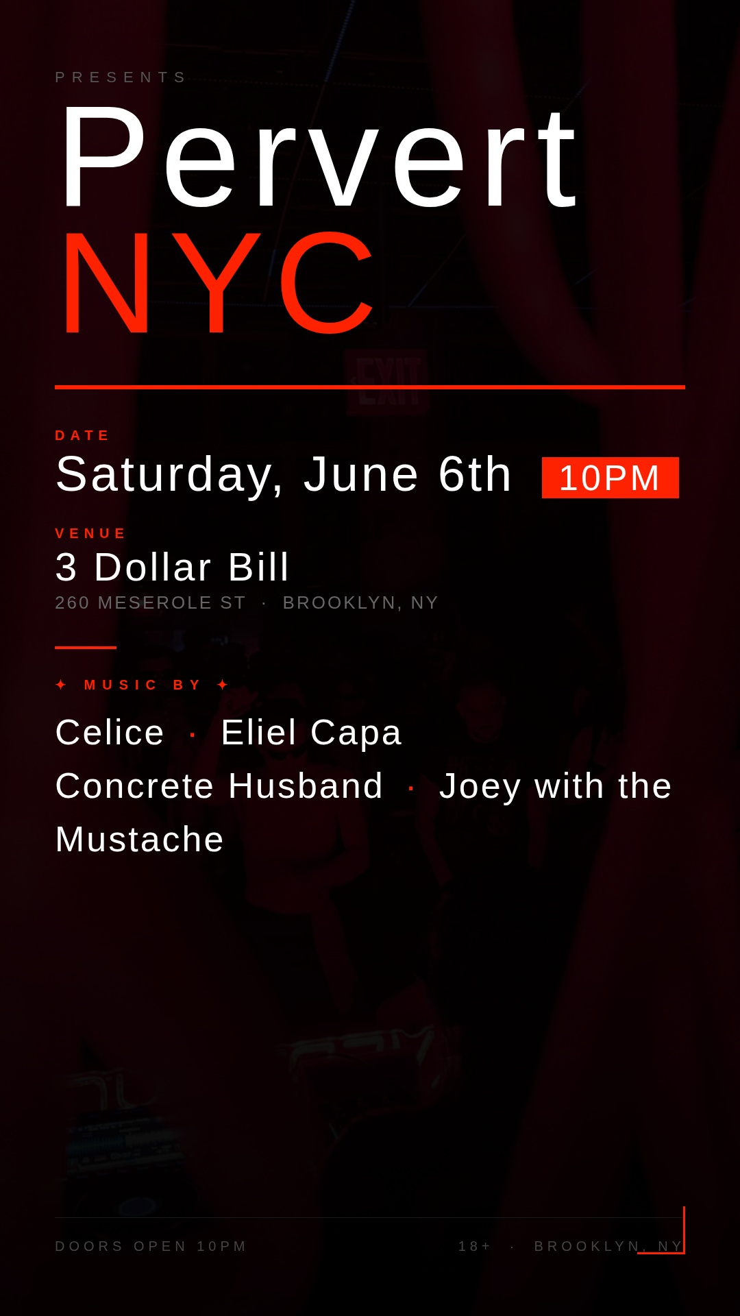 PervertNYC: Anniversary Bash!